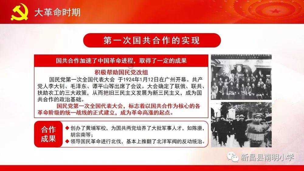 如何制作糖醋排骨游戏画面
